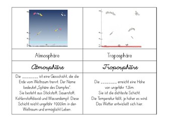 Preview of Erdkunde Nomenklatur 2: Die Atmosphäre Level 2