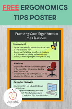 Preview of Ergonomics Tips Poster
