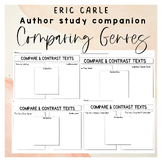 Eric Carle Book companion- Compare and Contrast Genres