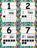 Hungry Caterpillar themed Number posters 1-20 English and 