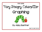 Very Hungry Caterpillar Graphing Centers