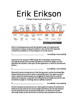 Preview of Erik Erikson 8 Stages of Psychosocial Development