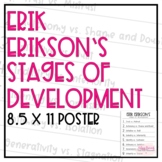 Erik Erikson's Stages of Development | Poster 8.5x11