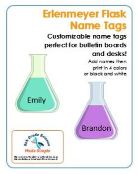 Preview of Erlenmeyer Flask Name Tags