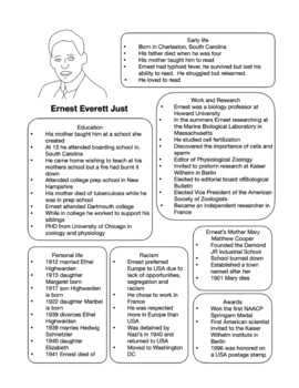 Preview of Ernest Everett Just - Biologist - Black History - Information / Fact Sheet