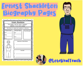 Preview of Ernest Shackleton Biography Page - Antarctica Exploration