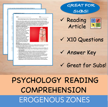 Preview of Erogenous Zones - Psychology Reading Passage - 100% EDITABLE