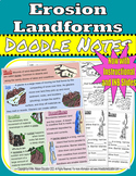 Erosion Landform "Doodle" Style Notes