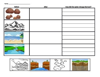 Preview of Erosion Matching Worksheet