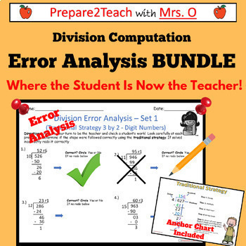 Preview of Error Analysis BUNDLE - Division Computation - Can You Find the Mistake?