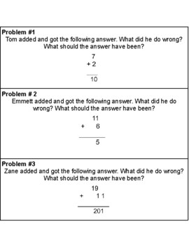 Preview of Error Analysis Cards