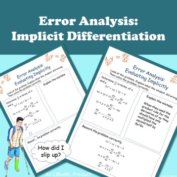 Preview of Error Analysis: Implicit Differentiation