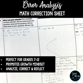 Math Test Correction Error Analysis & Reflection Sheet for