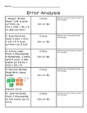 Error Analysis - Representing Numbers