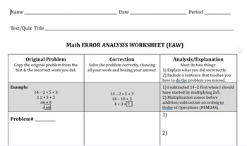 Preview of Error Analysis Worksheet