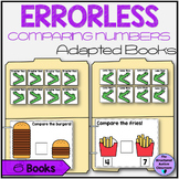Errorless Comparing Numbers Greater Less Than Food Adapted