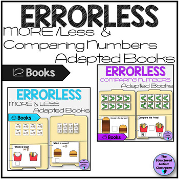 Preview of Errorless Comparing Numbers More & Less Food Adapted Books Bundle SPED