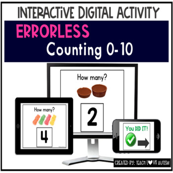 Preview of Errorless Counting Digital Task Cards | Math Boom Cards