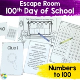 Escape Room: 100th Day of School! Breakout Activity for Ki