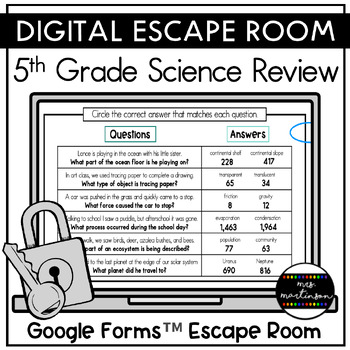 Preview of 5th Grade Science SOL Review | Escape Room | Digital