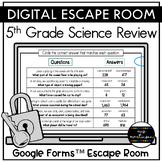 5th Grade Science SOL Review | Escape Room | Digital