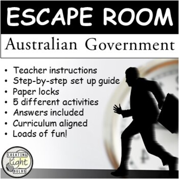 Preview of Escape Room - Australian Government Lock Room