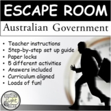 Escape Room - Australian Government Lock Room