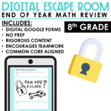 End of Year Math Escape Room | Distance Learning | 8th Grade