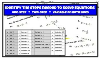 Preview of Escape Room: Name Steps to Solve Equations (1-step, 2-step, both sides)