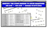 Escape Room: Name Steps to Solve Equations (1-step, 2-step