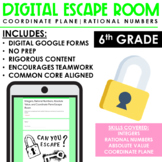 Escape Room Rational Numbers, Integers, Absolute Value | D
