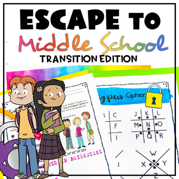 Preview of Middle School Escape Room | Middle School Transition Lesson