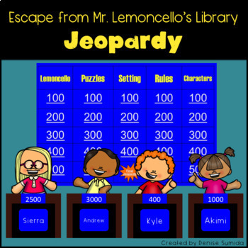Preview of Escape from Mr. Lemoncello's Library by Chris Grabenstein Jeopardy