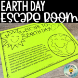Earth Day Escape Room Activity | Fun Activities for 2024 E