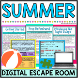 Escape to Summer Digital Escape Room Graduation end of yea
