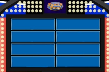 Preview of Espaces/Promenades Lesson 12 Vocabulary Family Feud Game