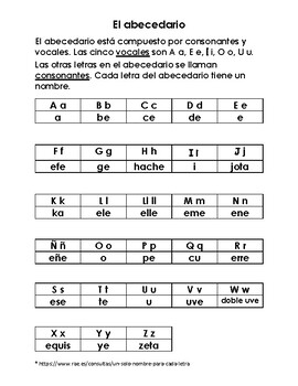 Preview of Español Primer Grado: El Abecedario