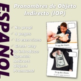 Español: Pronombres de Objeto Indirecto (Spanish: Indirect Object Pronouns)