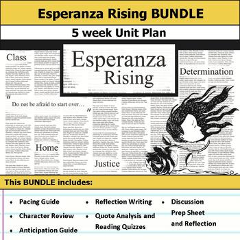 Preview of Esperanza Rising Unit