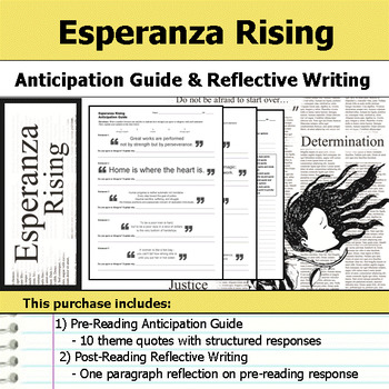 Preview of Esperanza Rising - Anticipation Guide & Reflection