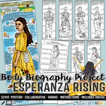 Preview of Esperanza Rising, Body Biography Project Bundle, Characterization