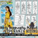 Esperanza Rising, Body Biography Project Bundle, Characterization
