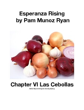 Pelando la Cebolla - CoRe Publications