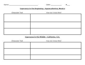 Preview of Esperanza Rising Character Analysis Graphic Organizer for Esperanza