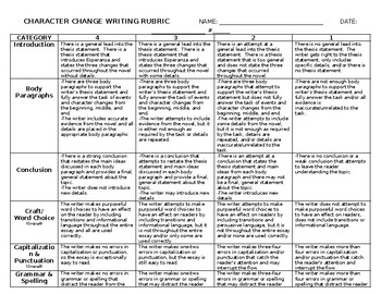 Preview of Esperanza Rising Character Change and Development Essay Writing Rubric
