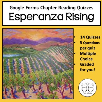 Preview of Esperanza Rising Editable Chapter Reading Quizzes Using Google Forms