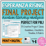 Esperanza Rising | Final Creative Analysis Project