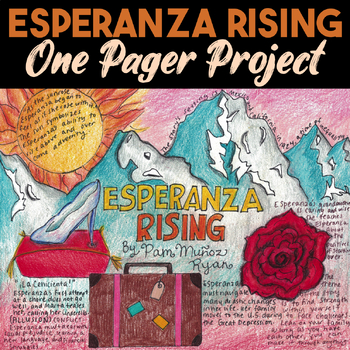 Preview of Esperanza Rising One Pager Project