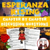 Esperanza Rising Reading Discussion Questions