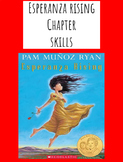 Esperanza Rising Reading Skills Chapters